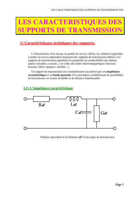 Support de transmission - Fonctions et types expliqués
