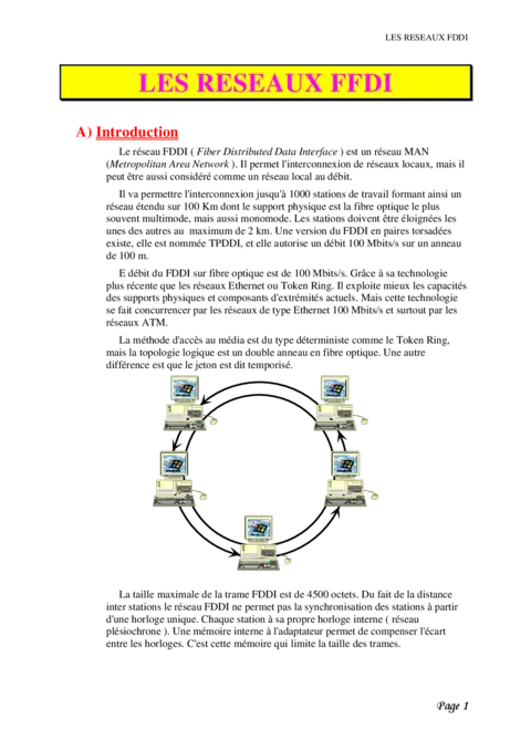 Réseaux FFDI - Maîtriser les fondamentaux et applications