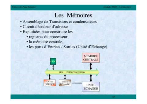 Mémoires - Maîtriser l'art de l'écriture autobiographique