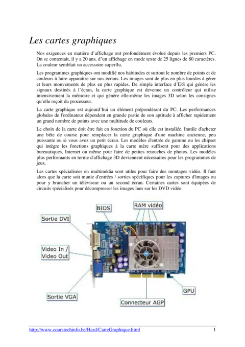 Cartes graphiques - Comprendre et choisir son GPU