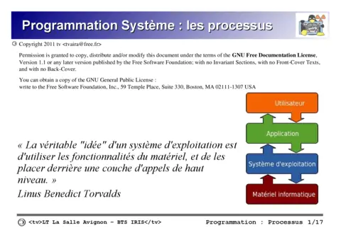 Programmation Système - Maîtriser les processus