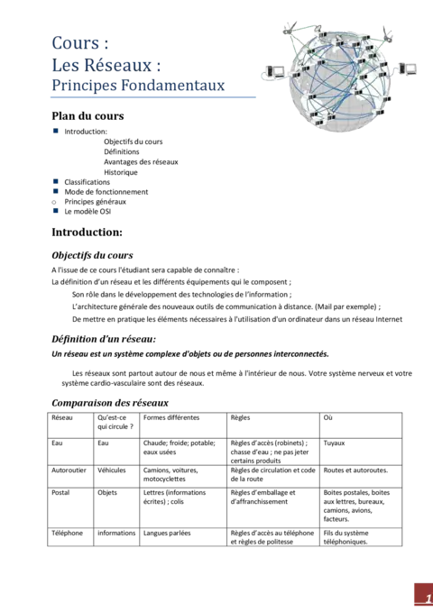 Réseaux - Maîtriser les principes fondamentaux