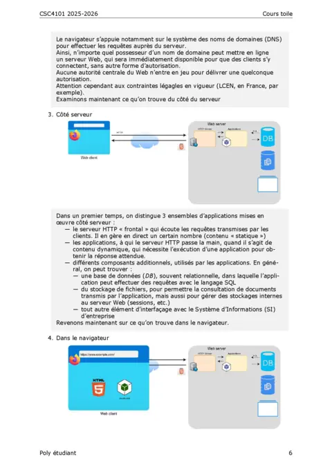 Architectures Web : Cours PDF Gratuit à Télécharger