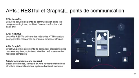 Dev Web Backend : Cours PDF Gratuit à Télécharger
