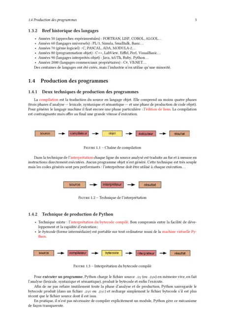 Python 3 : Cours PDF Gratuit à Télécharger