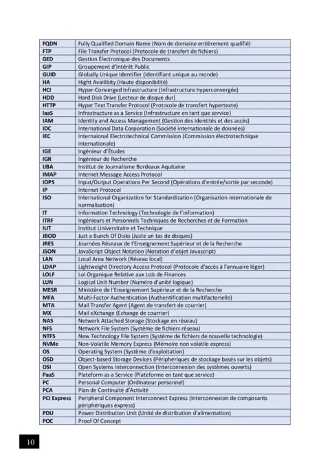 Évolution infrastructures IT : cours PDF gratuit